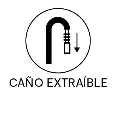 Giro 360°