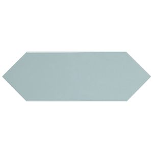 Cerámica Muro Picket Sky Blue Brillante 10x30 cm