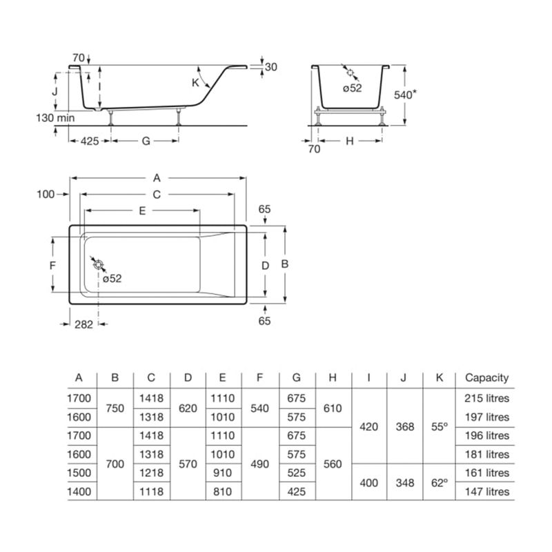 Baños-Tina-Easy-Acrilica-Blanca-1600x700x420-mm