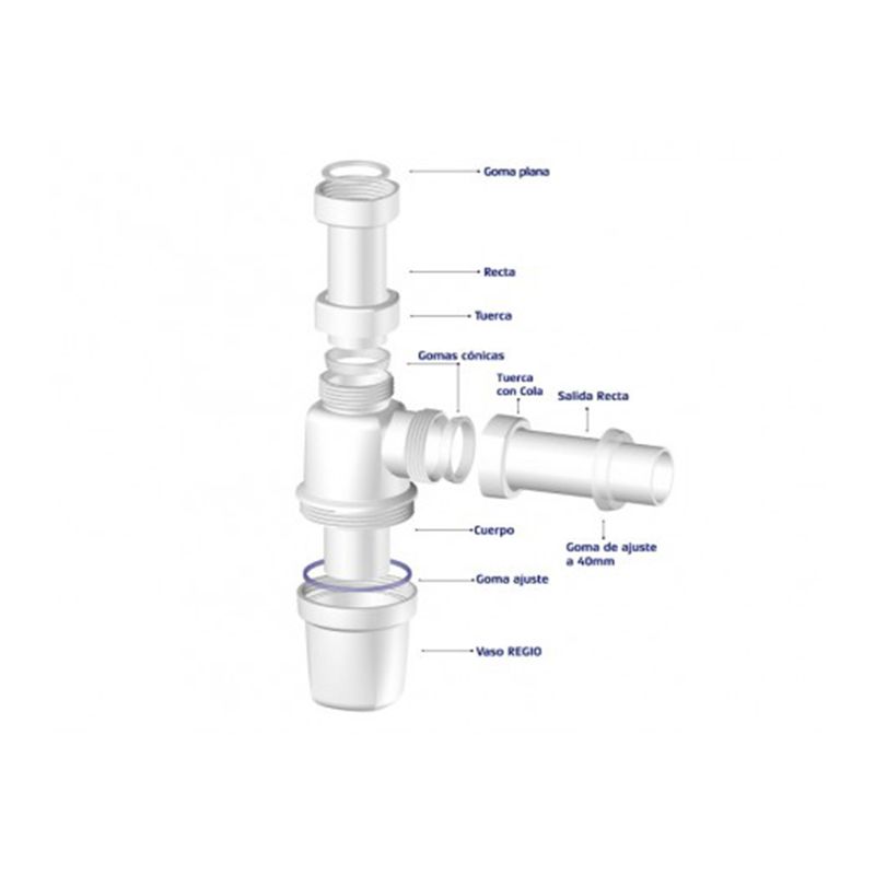 Instalacion-y-Repuestos-Sifon-de-PVC-Regio-Salida-Recta-Blanco-1-1-4-32-mm