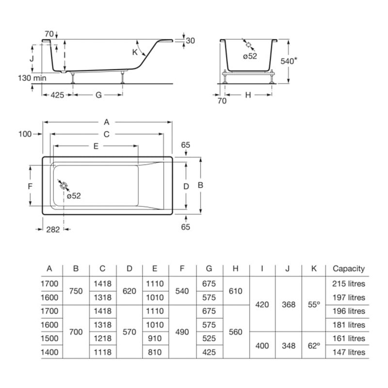 Baños-Tina-Easy-Acrilica-Blanca-1400x700x400-mm