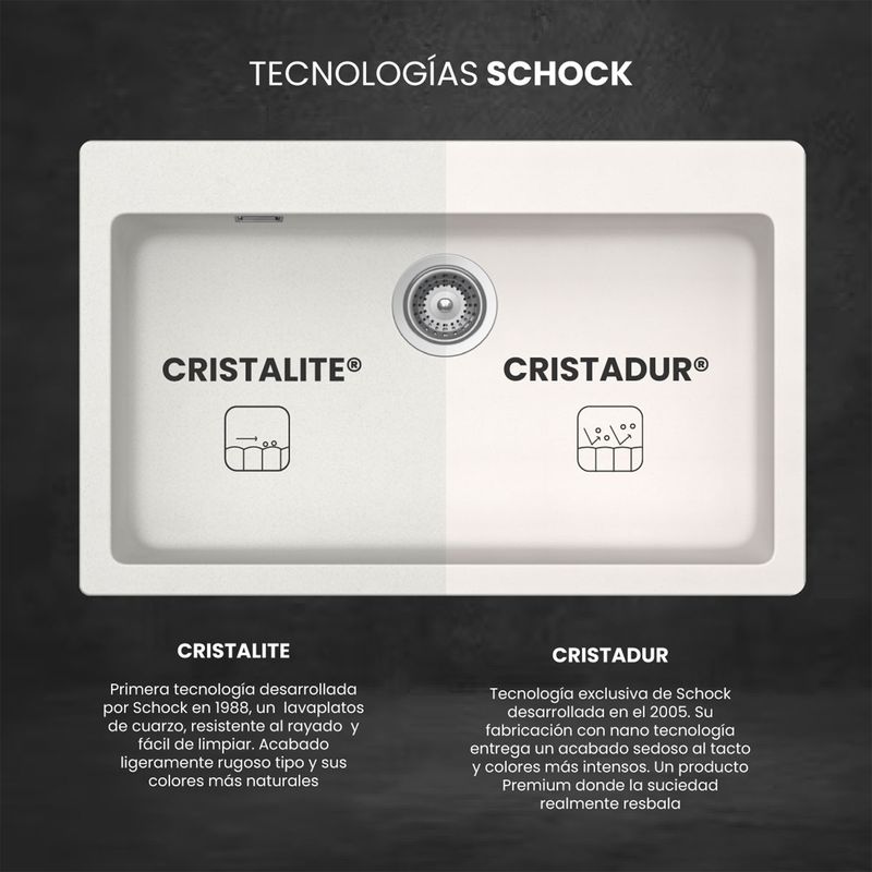 Cocina-Lavaplatos-Schock-Soho-N-100S-Polaris