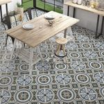 Pisos-y-Muros-Ceramica-Dolcevita-Cinque-Mate-20x20-cm