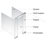 Baños-Division-de-Baño-Fenolica-Anclada-al-Piso-con-Riel-Superior