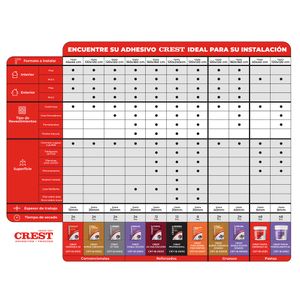 Adhesivo Gres Porcelánico Crest GP Max Gris 20 Kg