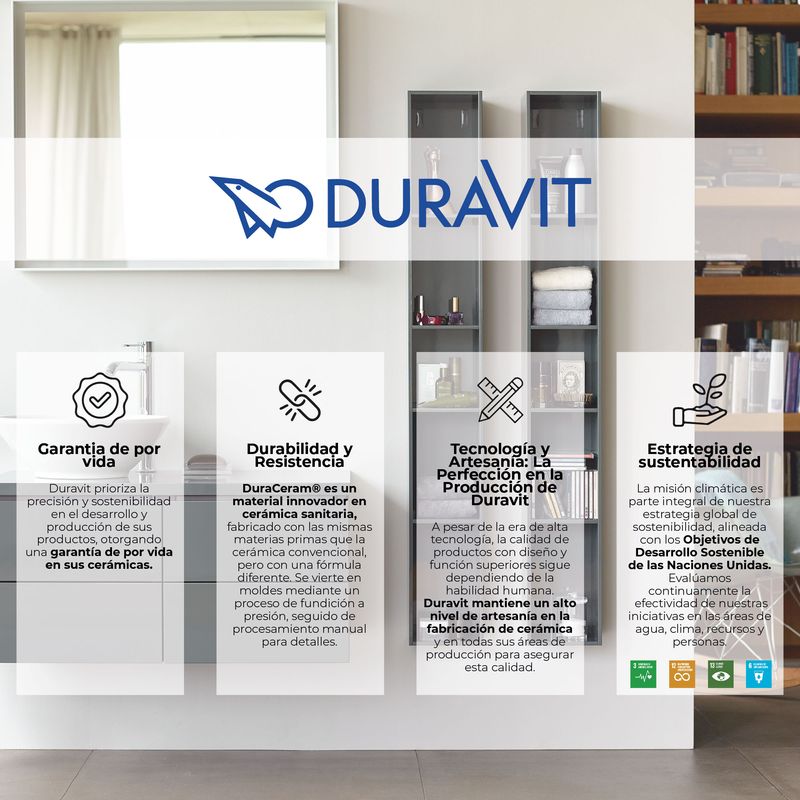 Baños-Lavamanos-para-Mueble-Duravit-Rectangular-Vero-600-mm