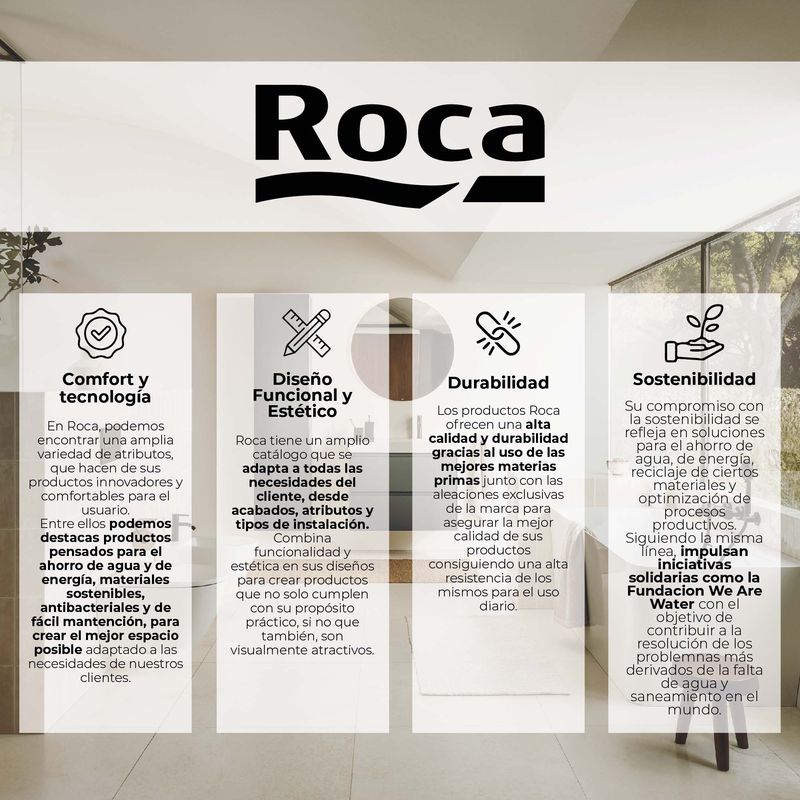 Baños-Griferia-de-Ducha-Ona-Expuesta-Negro-Mate