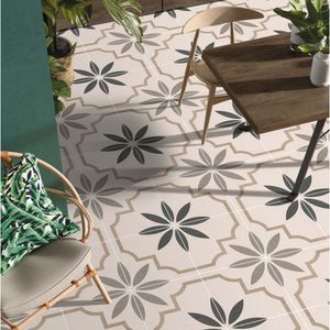 Cerámica Piso Dolcevita Ergo Mate 20x20 cm